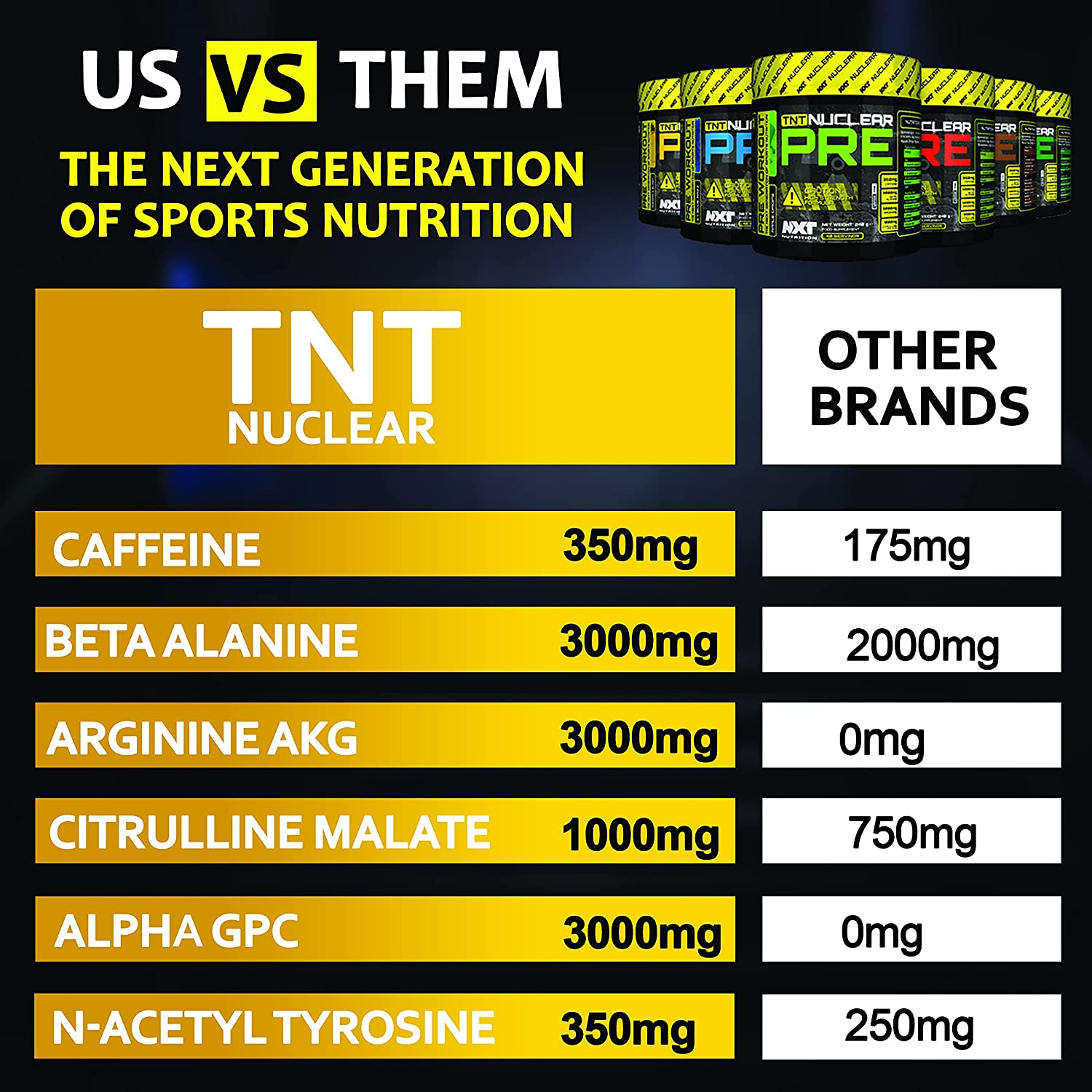 NXT Nutrition TNT Nuclear Pre Workout