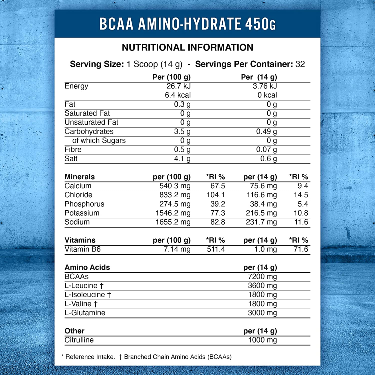 Applied Nutrition BCAA Amino-Hydrate Powder